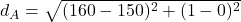  d_A = \sqrt{(160 - 150)^2 + (1 - 0)^2} 