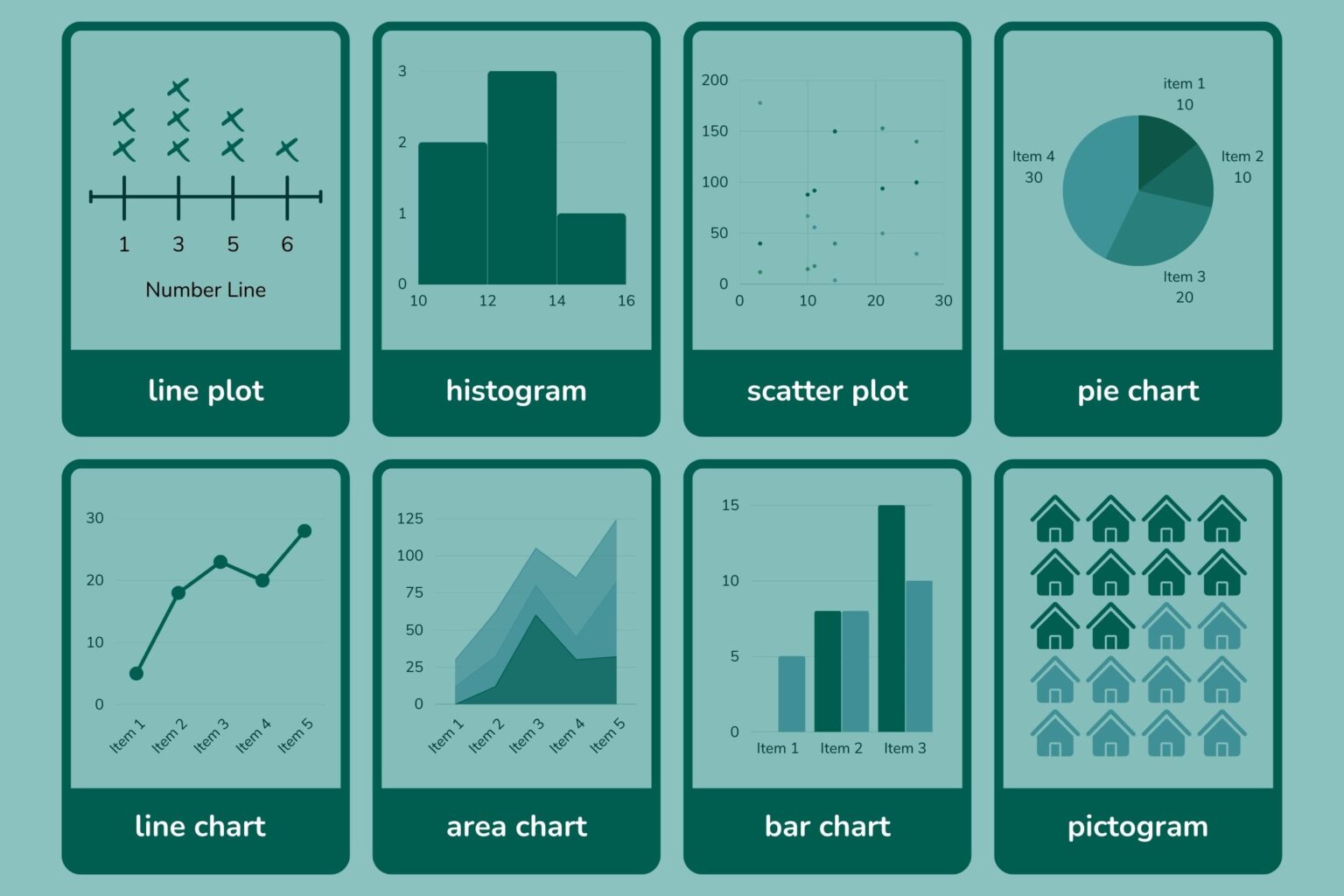 basic-statistics